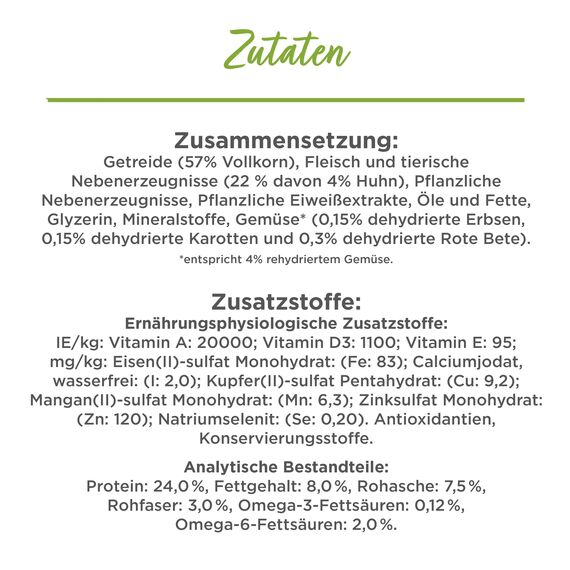 Beneful Wohlfühlgewicht Hundefutter trocken, mit Huhn und Gartengemüse, 1er Pack (1 x 12kg)