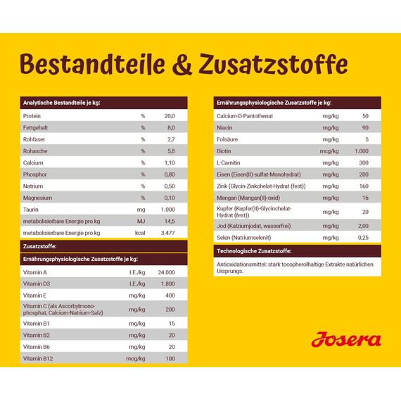 JOSERA Balance (1 x 12,5 kg) | Senior | Premium Trockenfutter für ausgewachsene ältere Hunde | Geflügel & Reis | fett- und eiweißreduziert speziell für Senioren | weizenfrei | Hundefutter | 1er Pack