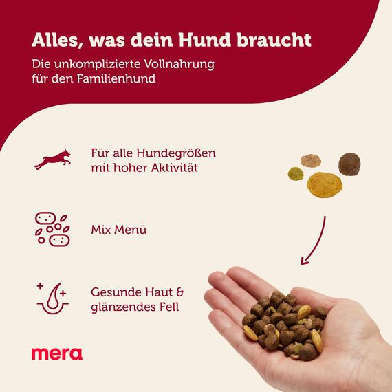 MERA Essential Softdiner 2kg | Hundefutter trocken für sportliche Hunde | abwechslungsreiches Mix-Menu | gesundes Hunde Trockenfutter mit Geflügel | Omega-3 & 6 für Haut & Fell (Packung mit 3)