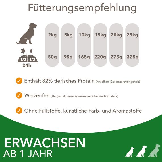 IAMS Hundefutter trocken mit Lamm - Trockenfutter für Erwachsene Hunde ab 1 Jahr, geeignet für kleine & mittelgroße Hunde, 3 kg