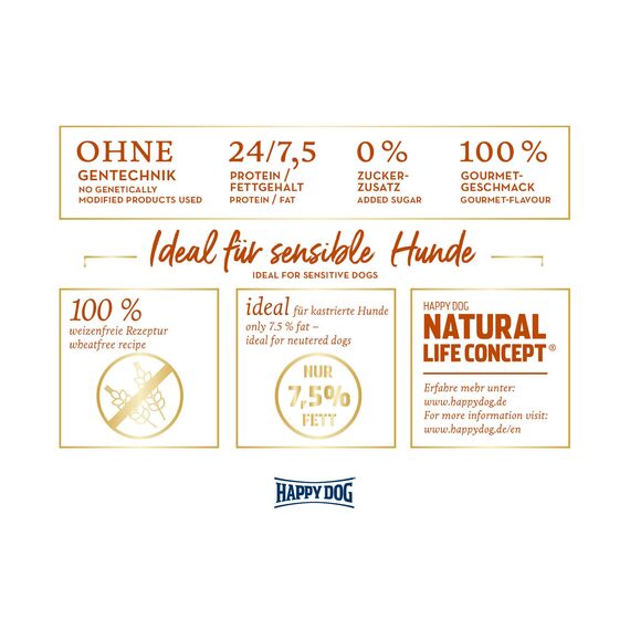 Happy Dog Sensible Toscana - M - Trockenfutter, Hundefutter - Geschmacksrichtung Ente & Lachs - 2x12,5kg