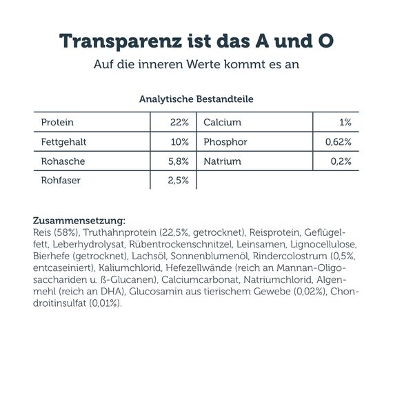 mera Pure Sensitive Senior Truthahn und Reis Hundefutter – Trockenfutter für die tägliche Ernährung älterer, nahrungssensibler Hunde, 12,5 kg