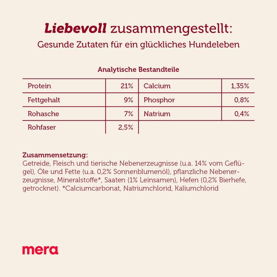 MERA Essential Brocken 2kg | Hundefutter trocken für alle Hunderassen | Extra große Kroketten | gesundes Trockenfutter für Hunde mit Geflügel | Dry Dog Food mit Omega-3 & 6 für Haut & Fell