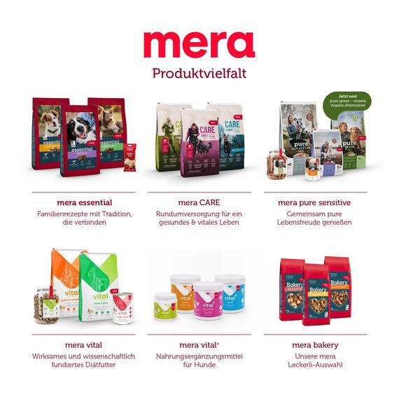 MERA Essential Univit, Hundefutter trocken für alle Hunderassen, Trockenfutter mit Geflügel, gesundes Hunde Futter mit Omega-3 und Omega-6 für Haut und Fell, Mix Menü (12,5kg)