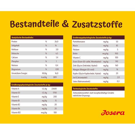 JOSERA Festival (1 x 15 kg) | Adult | Premium Trockenfutter für ausgewachsene wählerische Hunde | Lachs & Geflügel | in leckerem Soßenmantel auch zum Einweichen | weizenfrei | Hundefutter| 1er Pack