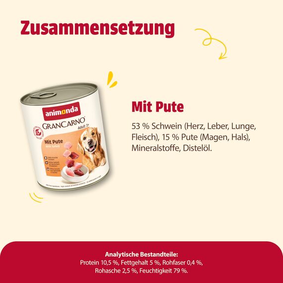 animonda GranCarno Hunde Nassfutter mit Pute (6 x 800 g), getreidefreies Hundenassfutter ohne Zucker, für ausgewachsene Hunde, mit frischen fleischigen Zutaten