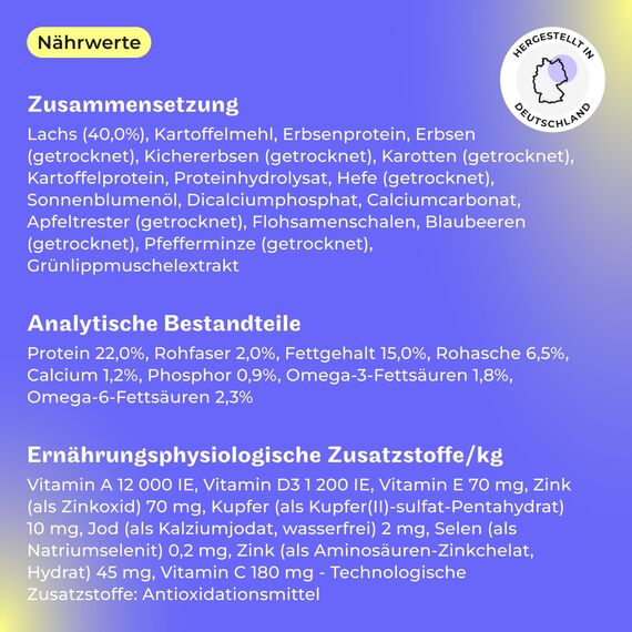 HEY HOLY Premium Trockenfutter für Bulldoggen 100% getreidefrei | 14kg hypoallergenes Hundefutter für ausgewachsene Bulldoggen mit Lachs | Hochverträglich aus natürlichen Zutaten