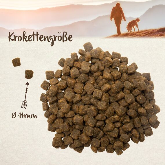 bosch HPC SOFT Junior Hühnchen & Süßkartoffel | habfeuchtes Hundefutter für wachsende Hunde aller Rassen | Single Protein | Grain Free, 5 x 1 kg