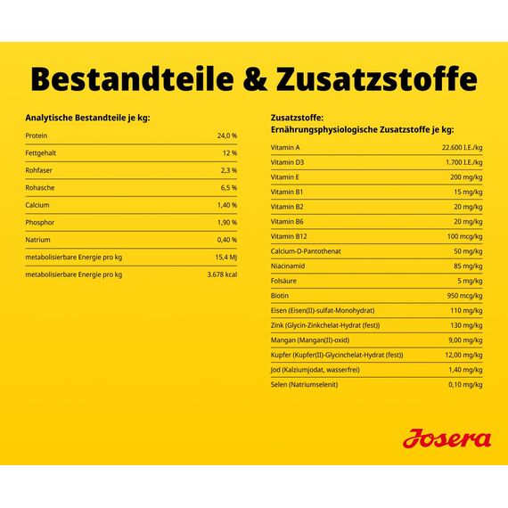 JOSERA Adult SensiPlus Ente & Reis (1 x 900 g) | Premium Trockenfutter für ausgewachsene empfindliche Hunde | mit viel Biotin für gesunde Haut & Fell | hoch verdaulich | glutenfrei | 1er Pack