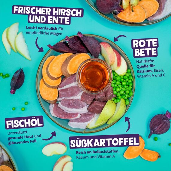 Edgard & Cooper Hundefutter, Trockenfutter für Hunde, (Hirsch & Ente, 2.5kg), Getreidefrei, natürliche Zutaten und frisches Fleisch, voller essentieller Aminosäuren
