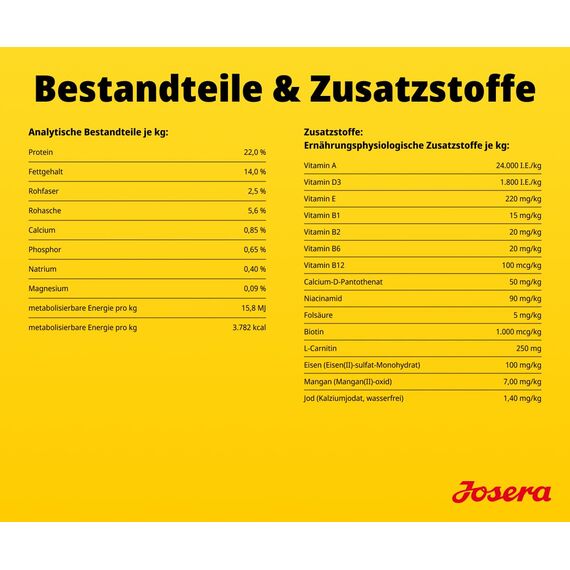 JOSERA Adult Lachs & Kartoffel (1 x 900 g) | Premium Trockenfutter für ausgewachsene Hunde (auch Senioren) | Monoprotein - 100% Lachs | wenig Protein | getreidefrei | Hundefutter | 1er Pack