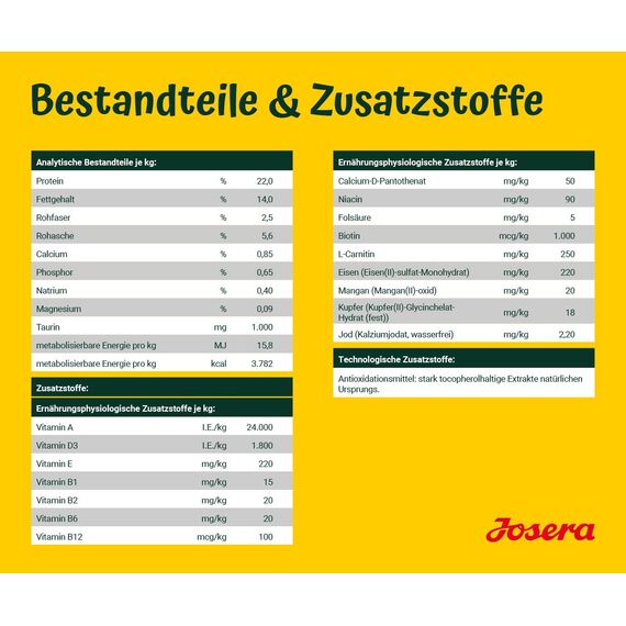 JOSERA Lachs & Kartoffel (5 x 900 g) | Adult | Premium Trockenfutter für ausgewachsene Hunde | Kartoffel & Lachs als einzige tierische Proteinquelle | getreidefrei | Hundefutter| 5er Pack