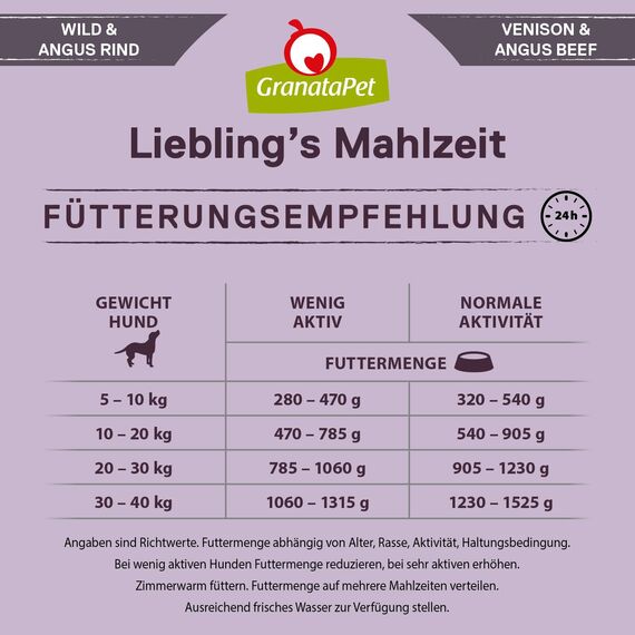 GranataPet Liebling's Mahlzeit Wild & Angus Rind, Nassfutter für Hunde, Hundefutter ohne Getreide & ohne Zuckerzusätze, Alleinfuttermittel, 6 x 400 g