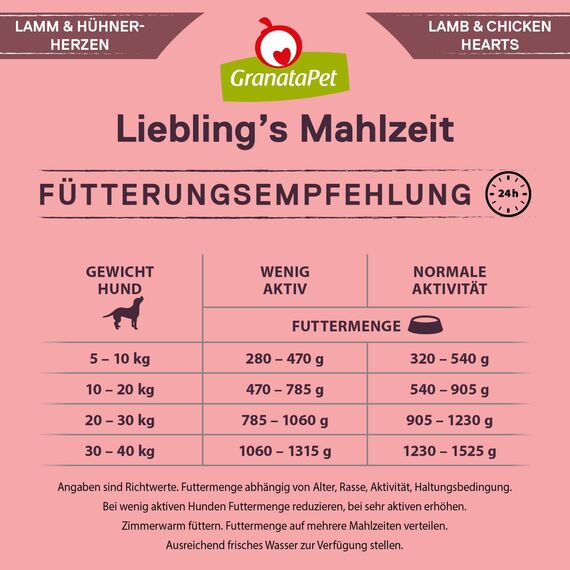 GranataPet Liebling's Mahlzeit Lamm & Hühnerherzen, Nassfutter für Hunde, Hundefutter ohne Getreide & ohne Zuckerzusätze, Alleinfuttermittel, 6 x 400 g