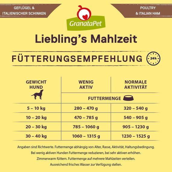 GranataPet Liebling's Mahlzeit Geflügel & italienischer Schinken, Nassfutter für Hunde, Hundefutter ohne Getreide & ohne Zuckerzusätze, Alleinfuttermittel, 6 x 400 g
