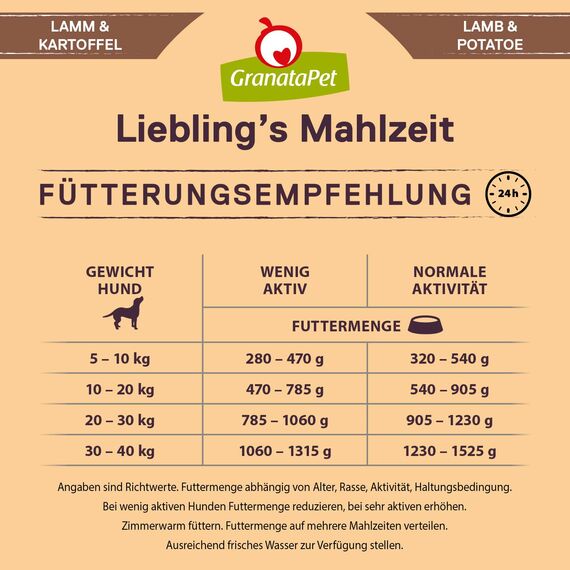 GranataPet Liebling's Mahlzeit Lamm & Kartoffel, Nassfutter für Hunde, Hundefutter ohne Getreide & ohne Zuckerzusätze, Alleinfuttermittel, 6 x 800 g