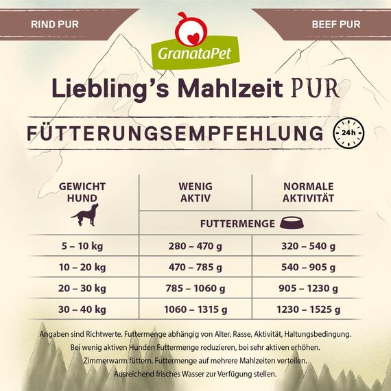 GranataPet Liebling's Mahlzeit Rind PUR, Nassfutter für Hunde, Hundefutter ohne Getreide & Zuckerzusätze, Alleinfuttermittel mit hohem Fleischanteil & hochwertigen Ölen, 6 x 800 g