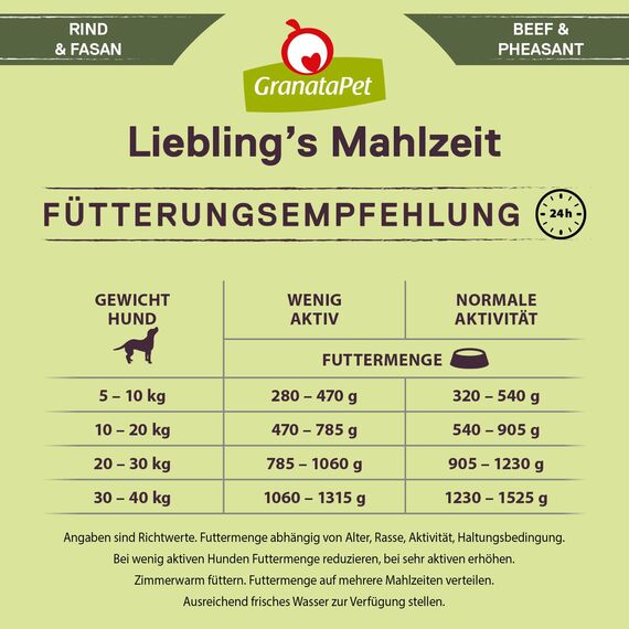 GranataPet Liebling's Mahlzeit Rind & Fasan, Nassfutter für Hunde, Hundefutter ohne Getreide & ohne Zuckerzusätze, Alleinfuttermittel, 6 x 800 g