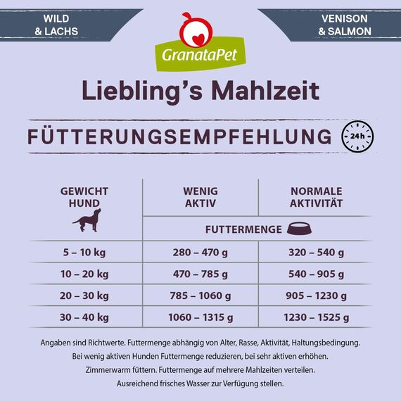 GranataPet Liebling's Mahlzeit Wild & Lachs, Nassfutter für Hunde, Hundefutter ohne Getreide & ohne Zuckerzusätze, Alleinfuttermittel, 6 x 800 g