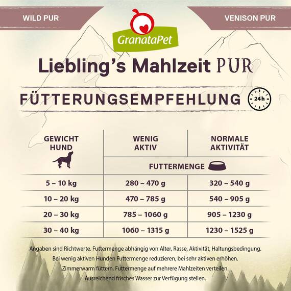 GranataPet Liebling's Mahlzeit Wild PUR, Nassfutter für Hunde, Hundefutter ohne Getreide & Zuckerzusätze, Alleinfuttermittel mit hohem Fleischanteil & hochwertigen Ölen, 6 x 400 g