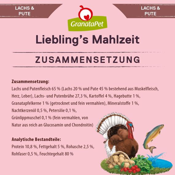 GranataPet Liebling's Mahlzeit Lachs & Pute, Nassfutter für Hunde, Hundefutter ohne Getreide & ohne Zuckerzusätze, Alleinfuttermittel, 6 x 800 g
