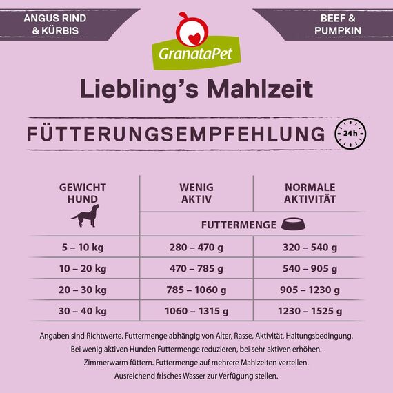 GranataPet Liebling's Mahlzeit Angus Rind & Kürbis, Nassfutter für Hunde, Hundefutter ohne Getreide & ohne Zuckerzusätze, Alleinfuttermittel, 6 x 800 g