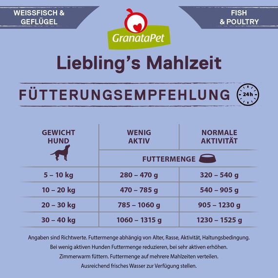 GranataPet Liebling's Mahlzeit Weißfisch & Geflügel, Nassfutter für Hunde, Hundefutter ohne Getreide & ohne Zuckerzusätze, Alleinfuttermittel, 6 x 400 g