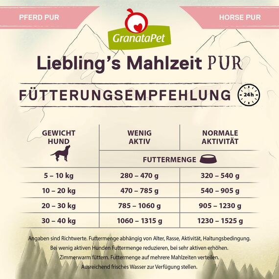 GranataPet Liebling's Mahlzeit Pferd PUR, Nassfutter für Hunde, Hundefutter ohne Getreide & Zuckerzusätze, Alleinfuttermittel mit hohem Fleischanteil & hochwertigen Ölen, 6 x 400 g