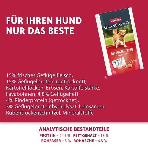 animonda GranCarno Adult Hundetrockenfutter getreidefrei Geflügel + Rind (1 x 12 kg), Trockenfutter für Erwachsene Hunde ohne Gluten und Weizen, Hundefutter trocken mit hoher Bekömmlichkeit