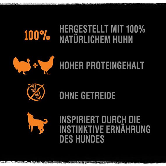 CRAVE Premium Trockenfutter mit Truthahn & Huhn für Hunde – Getreidefreies Adult Hundefutter mit hohem Proteingehalt – 6 x 1 kg