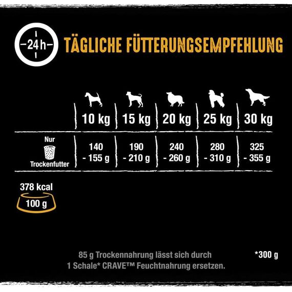 Crave Premium Trockenfutter Huhn mit Knochenmark und Urgetreide für Hunde – Getreidefreies Adult Hundefutter mit hohem Proteingehalt – 6 x 1 kg