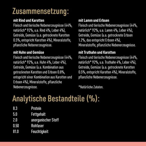 Cesar Selektion in Sauce Premium Hunde Nassfutter im Portionsbeutel 4 Varietäten 40x100g