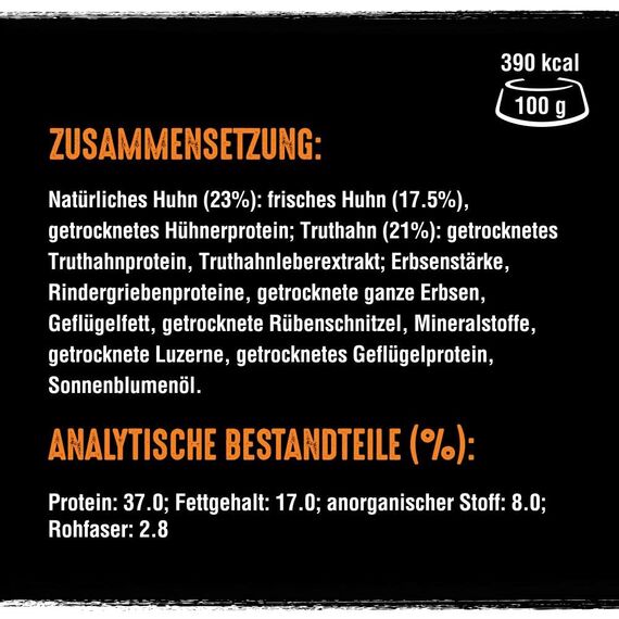 Crave Premium Trockenfutter mit Truthahn & Huhn für Hunde – Getreidefreies Adult Hundefutter mit hohem Proteingehalt – 7 kg