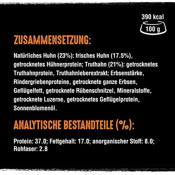 Crave Adult Trockenfutter mit Truthahn & Huhn, 3 Beutel, 3x2,8kg – Premium Hundefutter trocken mit hohem Proteingehalt und ohne Getreide – Hergestellt mit 100 Prozent natürlichem Huhn
