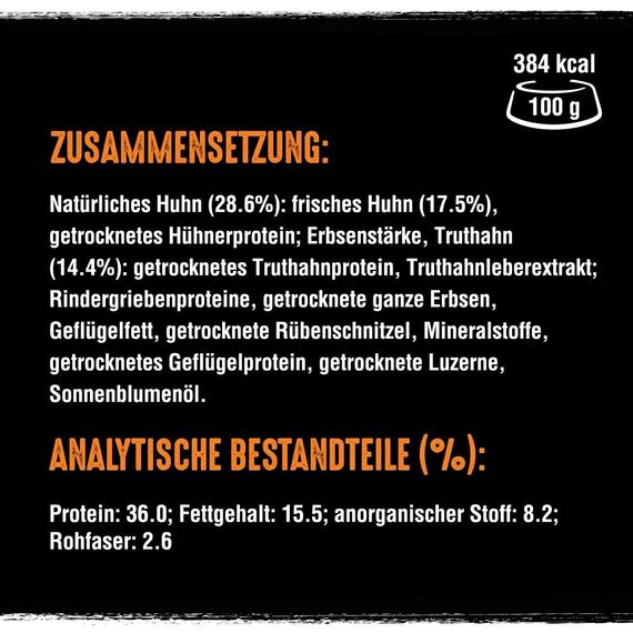 Crave Adult Trockenfutter mit Truthahn & Huhn, 11,5kg (1 Beutel) – Premium Hundefutter trocken mit hohem Proteingehalt und ohne Getreide – Hergestellt mit 100 Prozent natürlichem Huhn