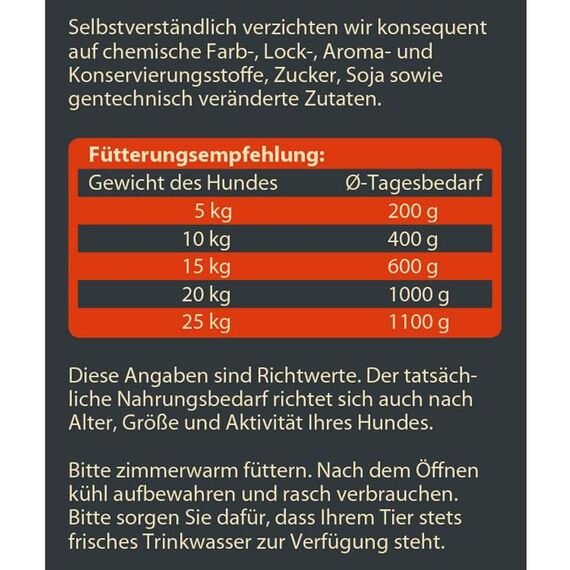 Dehner Wild Nature Hundetrockenfutter Senior Bergweide | getreidefrei | natürliches Hundefutter mit Ente | Premium Trockenfutter | für sensible, ältere Hunde | hoher Fleischgehalt | sensitiv | 12 kg