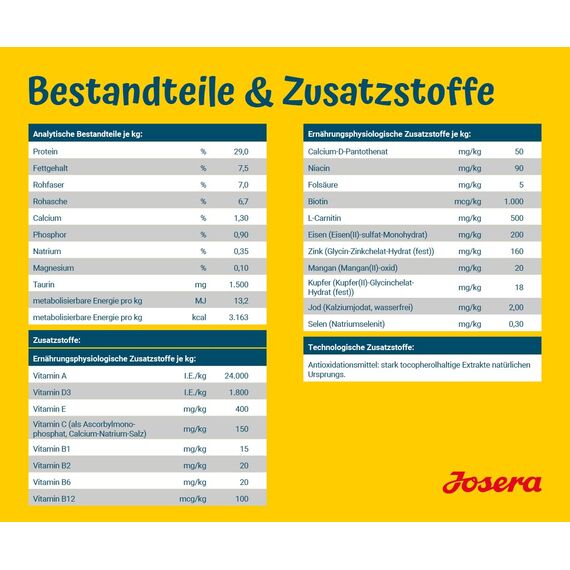 JOSERA Light & Vital (1 x 12,5 kg) | Adult | Premium Trockenfutter für ausgewachsene Hunde | Geflügel & Erbse | wenig Fett und viel Protein zur Gewichtskontrolle | weizenfrei | Hundefutter | 1er Pack