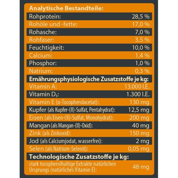 Dehner Wild Nature Hundefutter Unterholz, Trockenfutter getreidefrei / zuckerfrei, für ausgewachsene Hunde, Wildschwein, 4 kg
