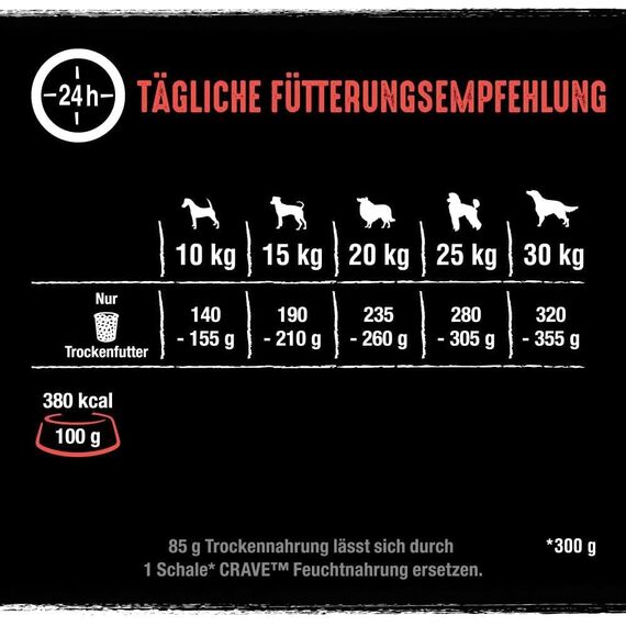 Crave Premium Trockenfutter Rind mit Knochenmark und Urgetreide für Hunde – Getreidefreies Adult Hundefutter mit hohem Proteingehalt – 3 x 2,8 kg
