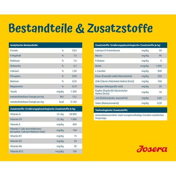 JOSERA Light & Vital (1 x 15 kg) | Adult | Premium Trockenfutter für ausgewachsene Hunde | Geflügel & Erbse | wenig Fett & viel Protein zur Gewichtskontrolle | weizenfrei | Hundefutter | 1er Pack