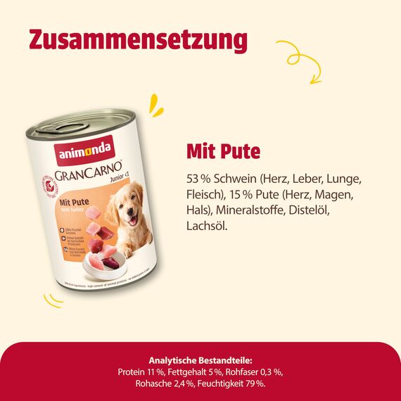 animonda GranCarno Hunde Nassfutter mit Pute (6 x 400g), Welpenfutter nass ohne Getreide für Junge Hunde, mit frischen fleischigen Zutaten, Junior Hundefutter