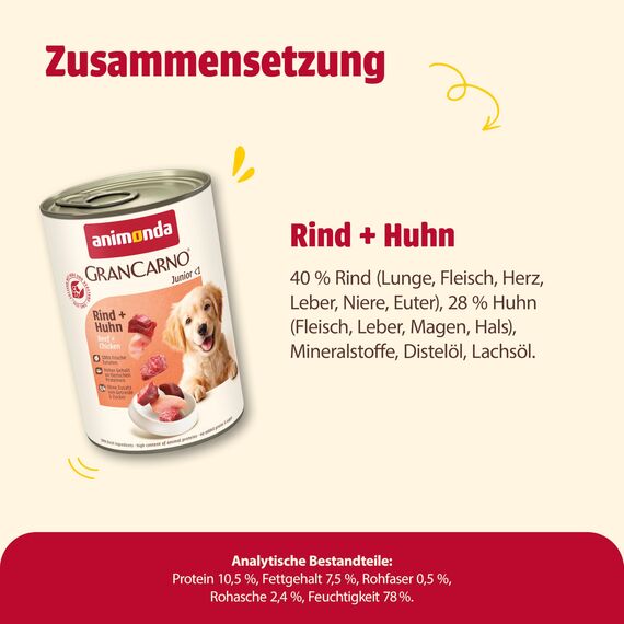 animonda GranCarno Hunde Nassfutter mit Rind + Huhn (6 x 400g), Welpenfutter nass ohne Getreide für Junge Hunde, mit frischen fleischigen Zutaten, Junior Hundefutter
