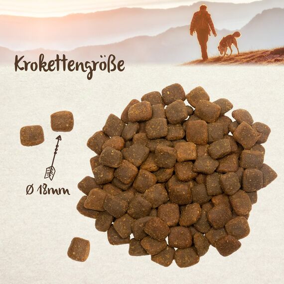 bosch HPC SOFT Land-Ente & Kartoffel | halbfeuchtes Hundefutter für ausgewachsene Hunde aller Rassen | Single Protein | grain-free | 1 x 1 kg