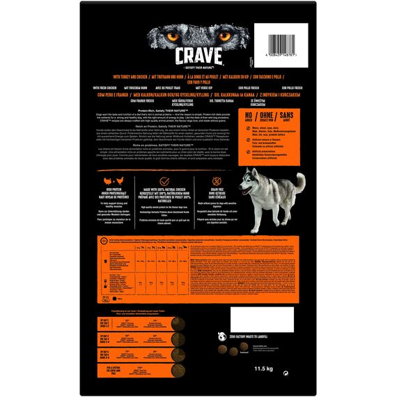 Crave Adult Trockenfutter mit Truthahn & Huhn, 11,5kg (1 Beutel) – Premium Hundefutter trocken mit hohem Proteingehalt und ohne Getreide – Hergestellt mit 100 Prozent natürlichem Huhn