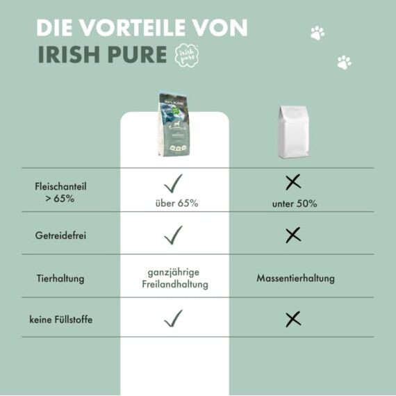Irish Pure 4kg Trockenfutter Adult | Irischer Weißfisch mit Gemüse & Kelp-Alge | Hoher Fleischanteil | Getreidefrei | Hypoallergen | Single-Protein Hundefutter für ausgewachsene Hunde Aller Rassen