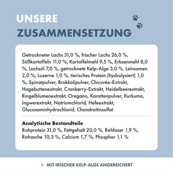 Irish Pure Hypoallergenes Trockenfutter Adult | 1,5kg | Atlantik-Lachs mit Kelp-Alge & Gemüse | Hoher Fleischanteil | Getreidefrei | Sensitiv | Hundetrockenfutter | Für alle Rassen