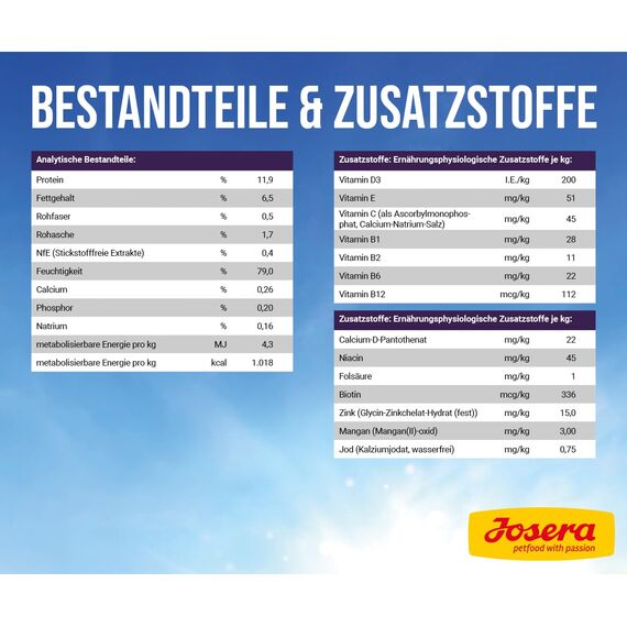 Josera Meat Lovers Pure Turkey | Nassfutter für Hunde | hoher Fleischanteil | getreidefrei | leckere Pute, saftige Brühe und Mineralstoffe | Alleinfuttermittel | 6 x 400 g