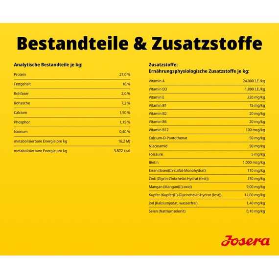 JOSERA Mini Adult Huhn & Reis (1 x 900 g) | Premium Trockenfutter für ausgewachsene Hunde Kleiner Rassen | mit Biotin für Haut & Fell | kleine Kroketten | extraverträglich | gluternfrei | 5er Pack