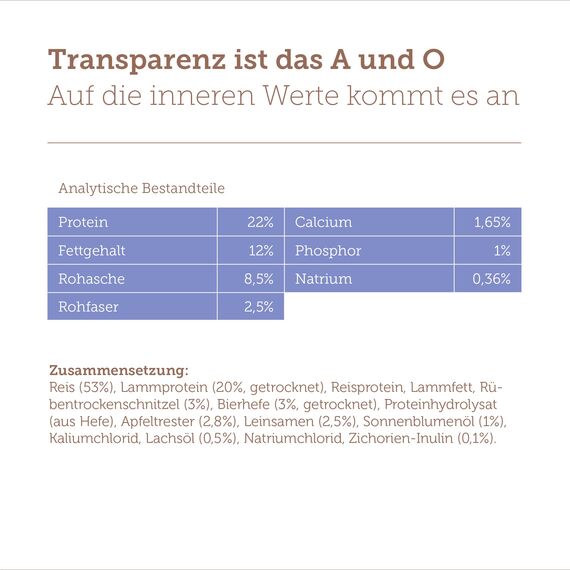 MERA Pure Sensitive Lamm & Reis, Hundefutter trocken für Sensible Hunde, Trockenfutter aus Lamm und Reis, Futter für ausgewachsenen Hund, ohne Weizen und Zucker (4 kg) (Packung mit 3)