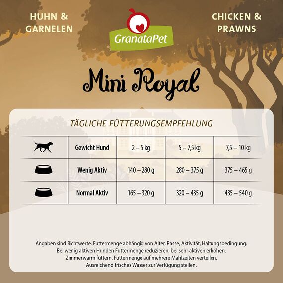 GranataPet Mini Royal Huhn & Garnelen, Nassfutter für Hunde, Hundefutter ohne Getreide & ohne Zuckerzusatz, Alleinfuttermittel für ausgewachsene Hunde, 11 x 150 g